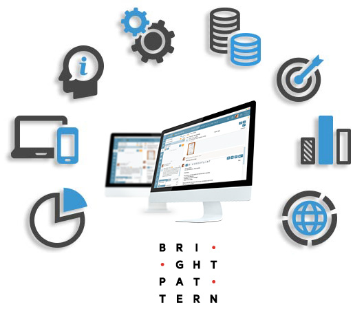 Bright Pattern Contact Center